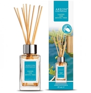 Аромадиффузор воздуха Areon Home Perfume Under the Mystyc Tree Мистическое дерево RS17 85мл