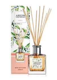 Аромадиффузор воздуха Areon Home Perfume Garden Neroli Нероли HRS13 150мл