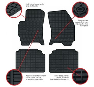 Коврики резиновые Elegant Renault Logan 2008-, Renault Sandero 2008- EL 200331