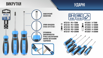 Отвертка крестовая Molder MT33103, ударная с шестигранной опорой PH2x100мм