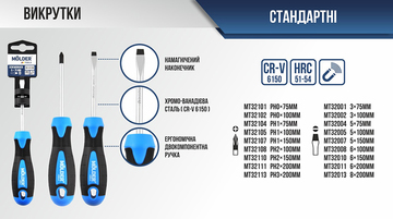 Отвертка крестовая Molder MT32101 PH0x75мм