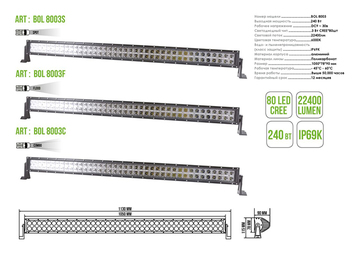 Автолампа светодиодная BELAUTO BOL8003 CREE Flood LED (803w)